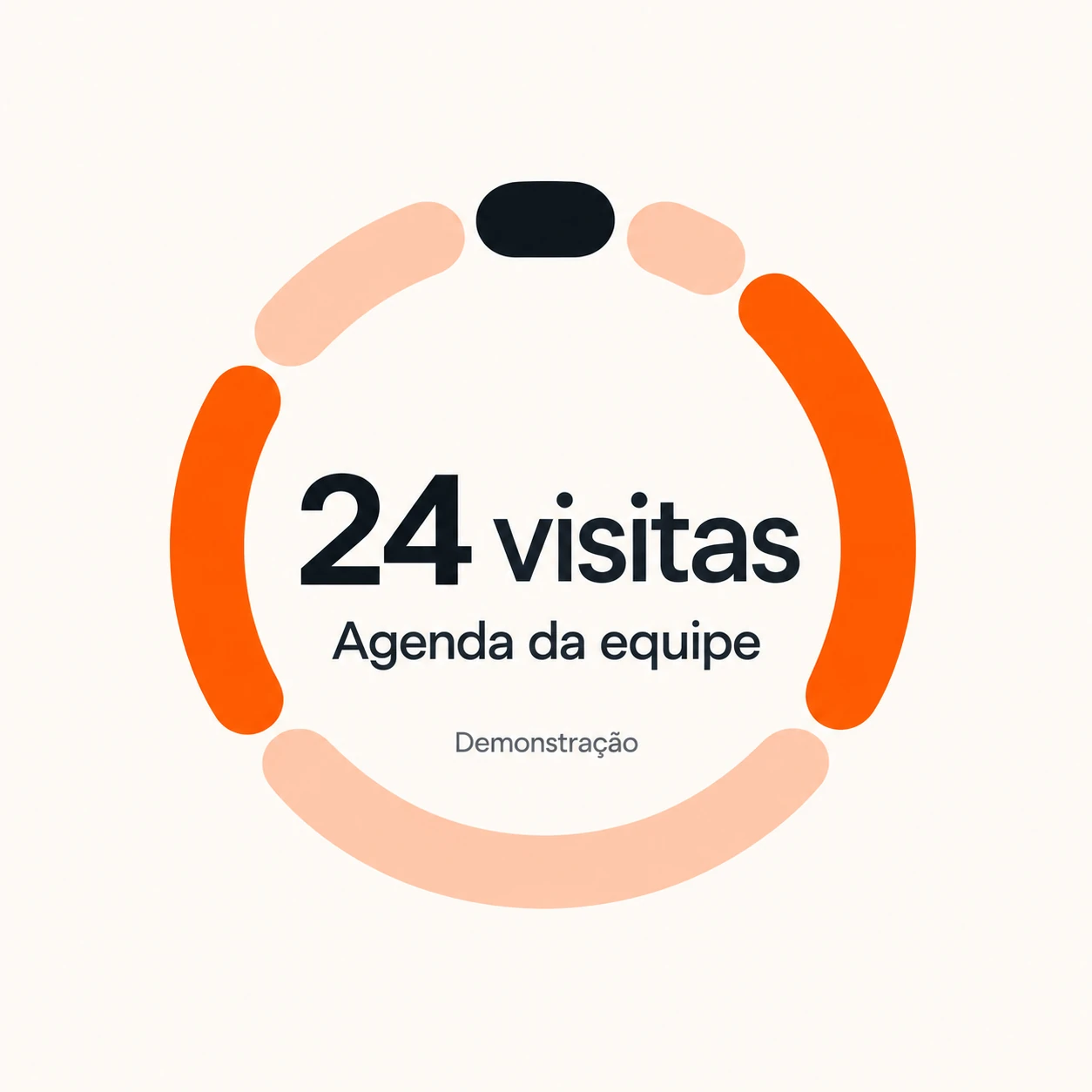 Indicador de 24 visitas na agenda da equipe.